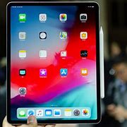 Image result for iPad Resolution