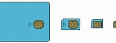 Image result for USIM Card Structure