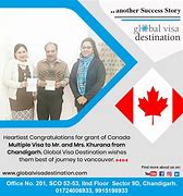 Image result for Congratulations Post of Canada Work Visa
