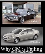 Image result for Malibu Car Meme