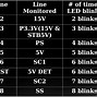 Image result for Panasonic Plasma TV Troubleshooting