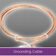 Image result for 1X10mm2 Grounding Cable