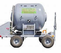 Image result for Lox Cart