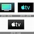 Image result for Apple TV Icon iOS White