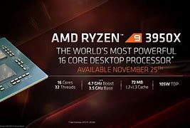 Image result for AMD Ryzen 3950X
