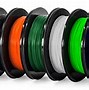 Image result for Types of Filament for 3D Printers