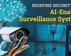 Image result for High-Tech Security System