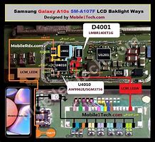 Image result for Samsung A10 Power Key Ways