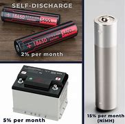 Image result for Secondary Battery