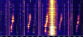 Image result for Ham Radio Satellites