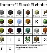 Image result for Minecraft iPhone Blocks