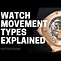 Image result for Red LED Watch Movement