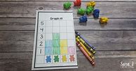 Image result for Counting Bear Graph