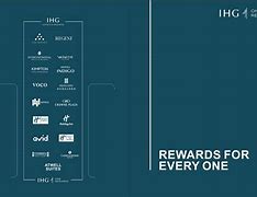 Image result for IHG Key Card Holders