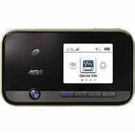 Image result for Mobile Hotspot Plans Straight Talk