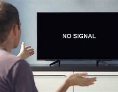 Image result for LED TVs Problems