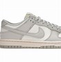 Image result for Dunk Low 灰