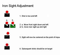 Image result for Flip Up Sight Alignment