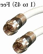 Image result for 75 Ohm Coaxial Cable Antenna