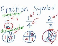 Image result for 1 12 Fraction Symbol