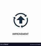 Image result for Room for Improve Icon