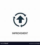 Image result for Need Improvement Icon