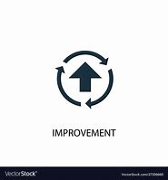 Image result for What Is an Icon for Improve