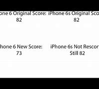 Image result for iPhone Size Comparison 6 vs 6s