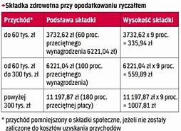 Image result for co_oznacza_Żywność_liofilizowana