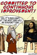 Image result for Funny Continuous Improvement Quotes