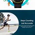 Image result for Fit Watches
