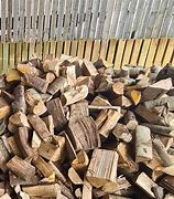 Image result for 1 Cubic Meter of Wood
