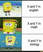Image result for Figure Out X and Y Meme