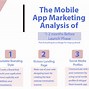 Image result for Mobile App Marketing