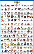Image result for Pokemon Chart 150
