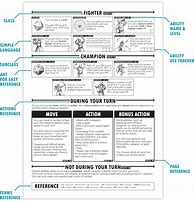 Image result for 5E Cheat Sheet