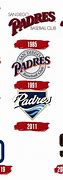 Image result for San Diego Padres Colors