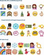 Image result for Apple Android Emojis