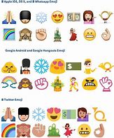 Image result for How Look iPhone Emojis On Android