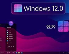 Image result for Windows 12 Download and Install