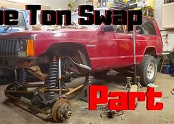 Image result for Jeep Cherokee Fabrication