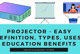 Image result for Projector Types
