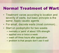 Image result for Early Stage Genital Warts