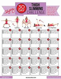 Image result for 28 Day Thigh Challenge