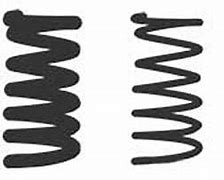 Image result for Mattress Coil Count Chart