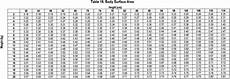 Nkf Kdoqi Guidelines
