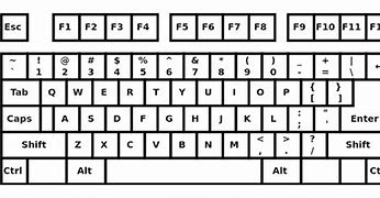 Image result for Latin American Keyboard Layout