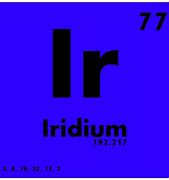 Image result for Iridium Atomic Structure