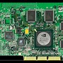 Image result for First NVIDIA Graphics Card