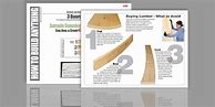 Image result for Woodworking Charts